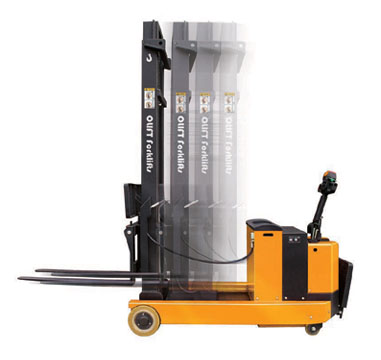 倉儲配套 倉儲配套